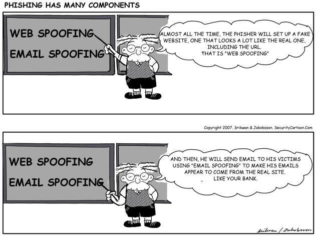 Comic for 20070614!
