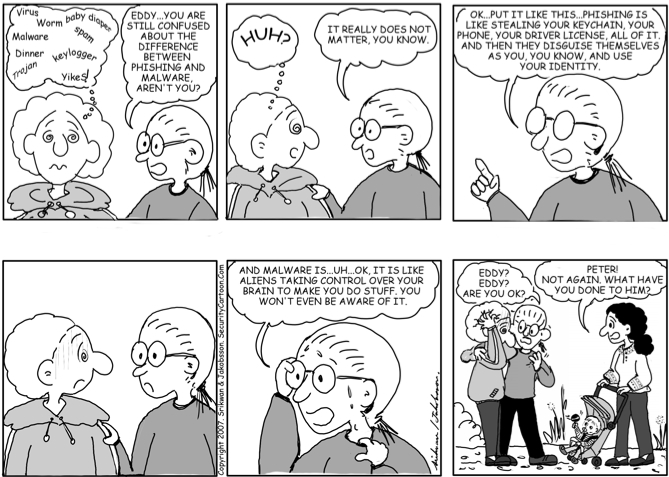 Comic for 20070830!