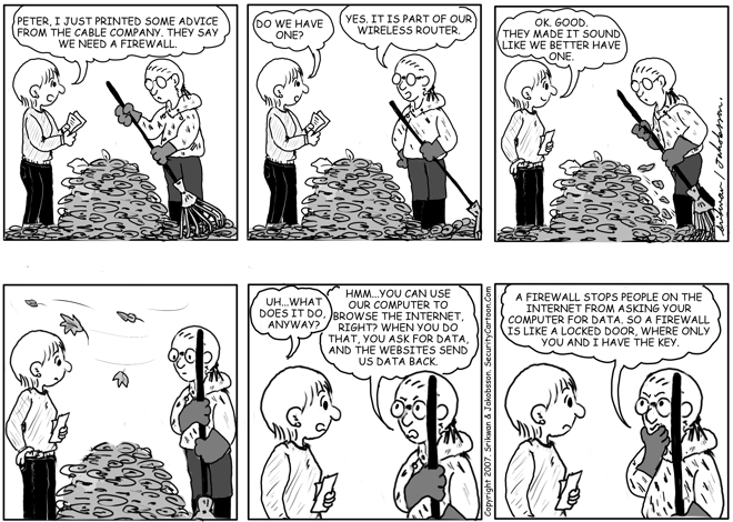 Comic for 20071003!